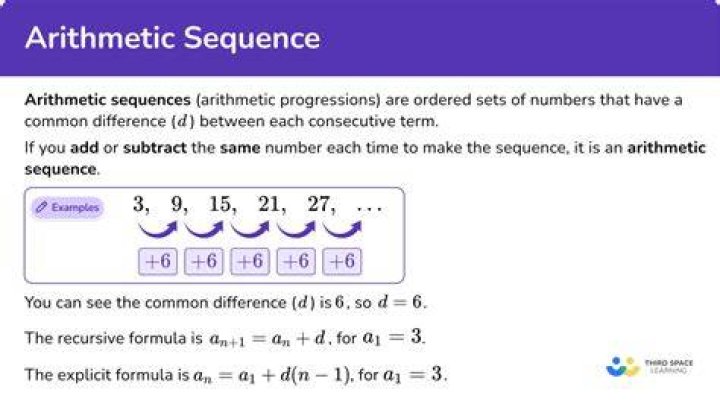 What are the next three terms of the sequence 2 5 10 17?