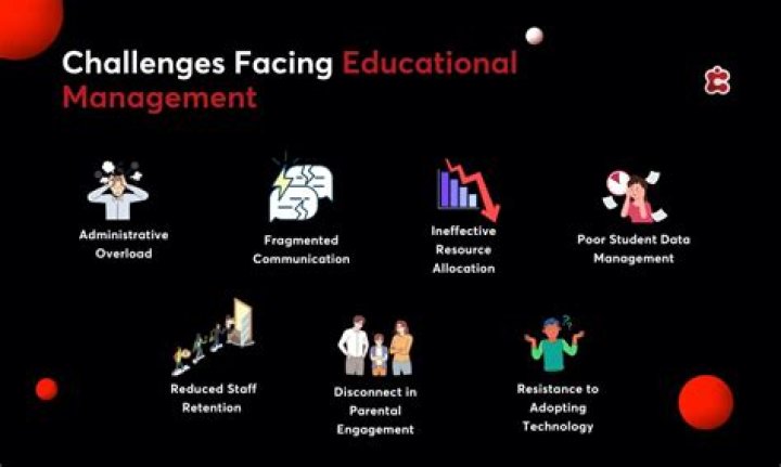 What are the problems and challenges of expanding abroad?
