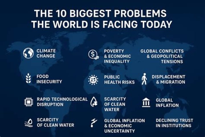 What are the problems of today?