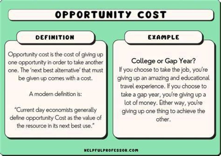 What are the reasons for increasing opportunity cost?