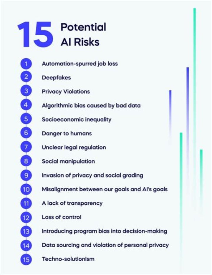 What are the risks of over specialization?