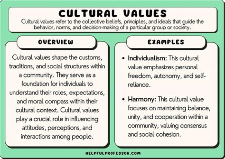 What are the roles of values in culture and society?