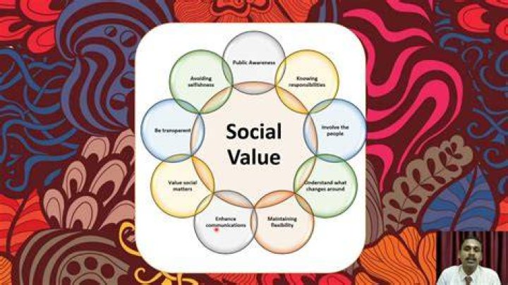 What are the social values of entrepreneur?
