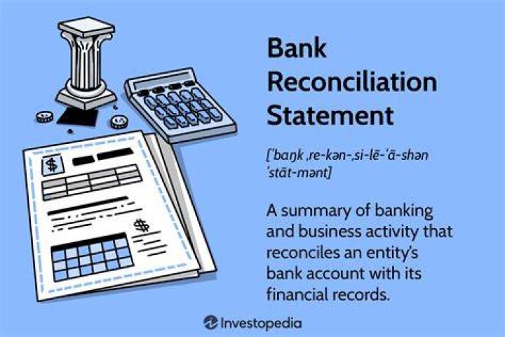 What are the steps of bank reconciliation?