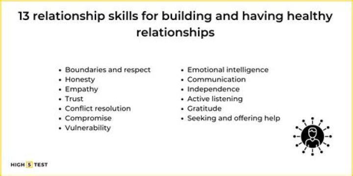 What are the strategies for relationship development?