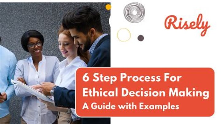 What are the three primary factors that together influence the ethical decision making process?