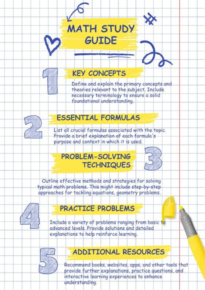 What are the topics in business mathematics?