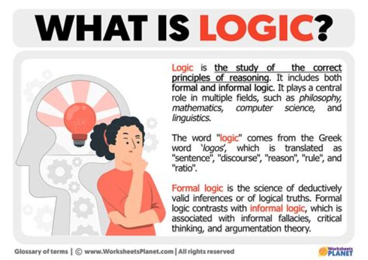 What are the uses of logic in philosophy?