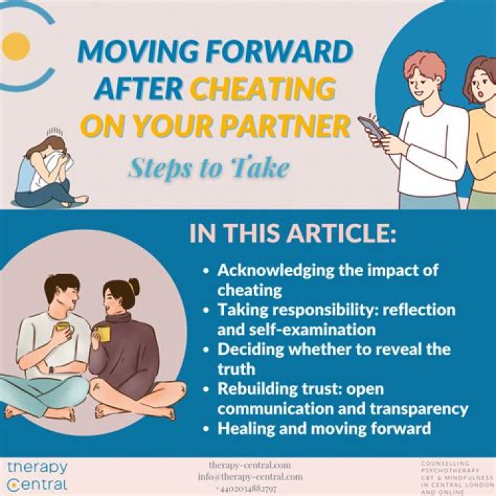 What are three consequences of cheating?