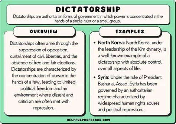 What are traits of a dictatorship?