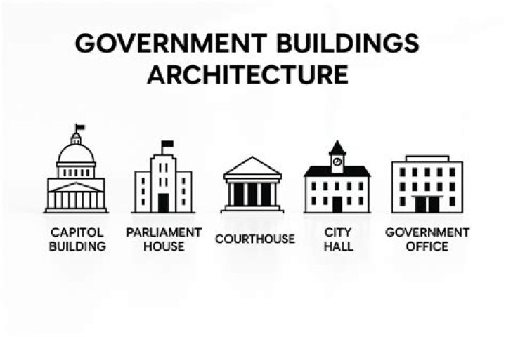 What are types of government buildings?