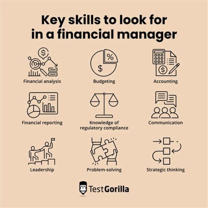 What are typical responsibilities of a financial manager?