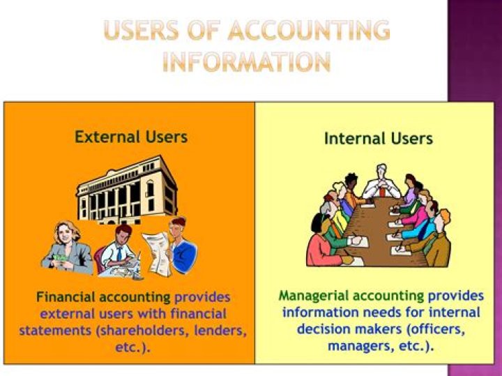 What area of accounting provides external users with information?