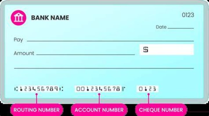 What bank has the routing number 121000248?