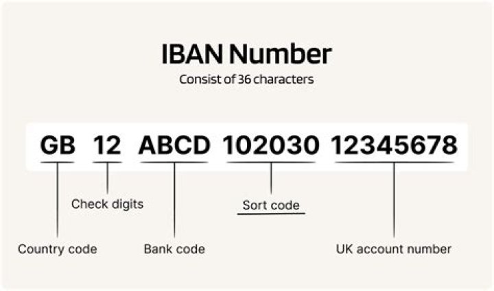 What bank is 233272?