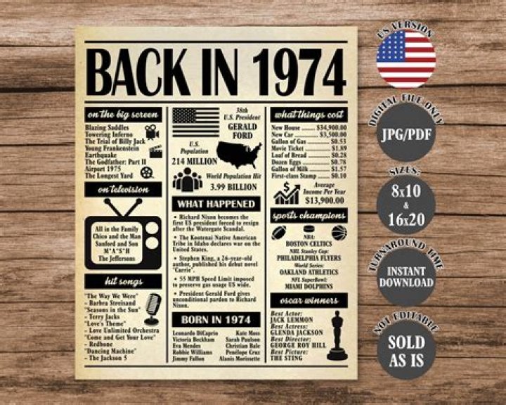 What big event happened in 1974?