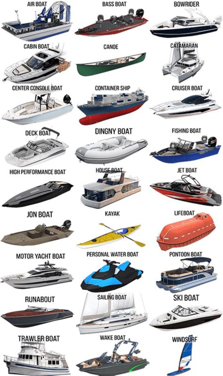 What boats are made in the USA?