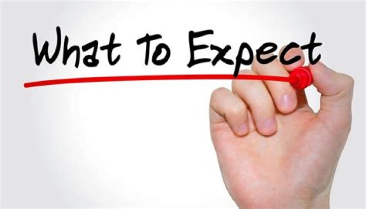 What can I expect from intermediate accounting?