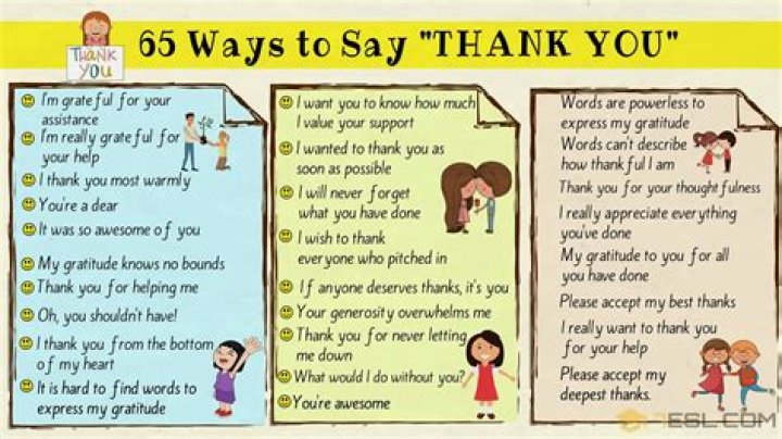 What can I say instead of thanks?