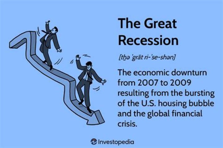 What caused the last US recession?