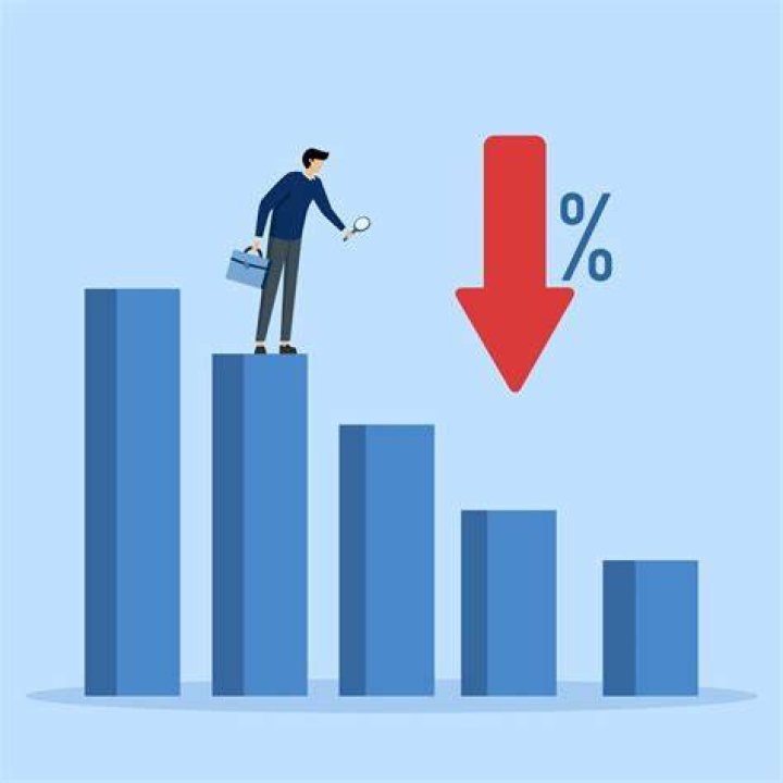 What causes decrease in share?