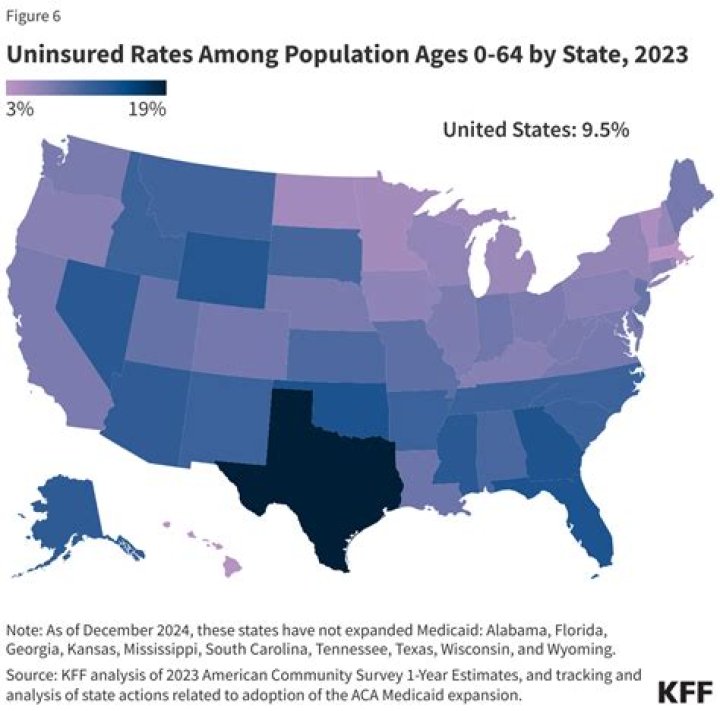 What causes differences in income among the population?