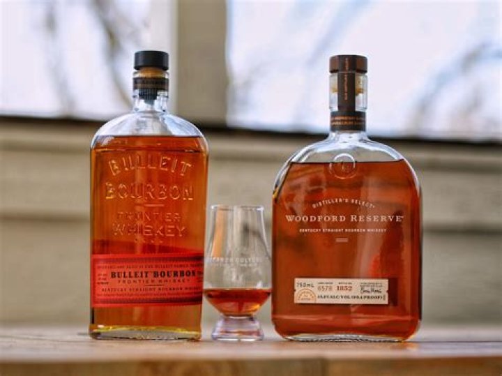 What company owns Bulleit bourbon?