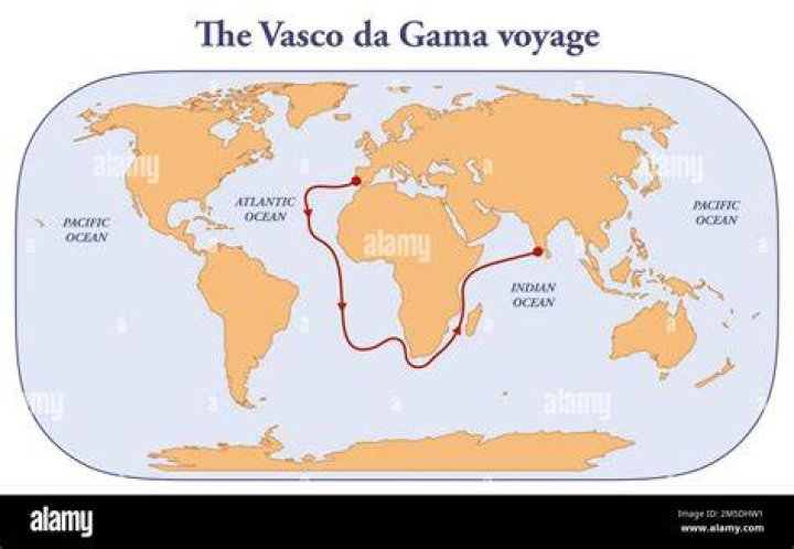 What country was funding Vasco da Gama?