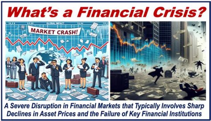 What defines a financial crisis?