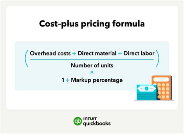 What determines cost of a product?