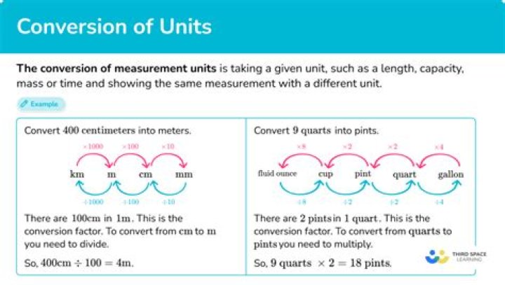 What do equivalents units of production measure?
