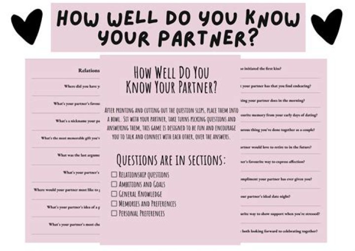 What do I need to know about Help Me Please?