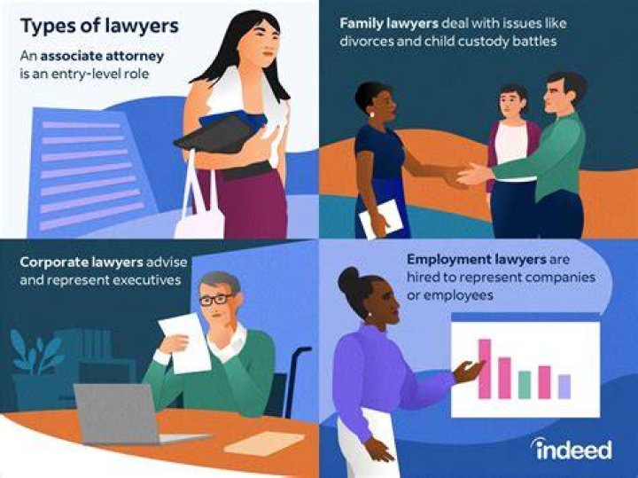 What do public finance lawyers do?