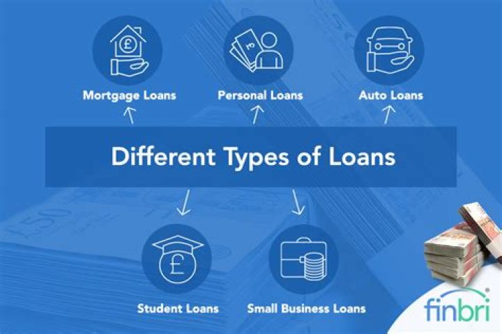 What do savings and loans specialize in?
