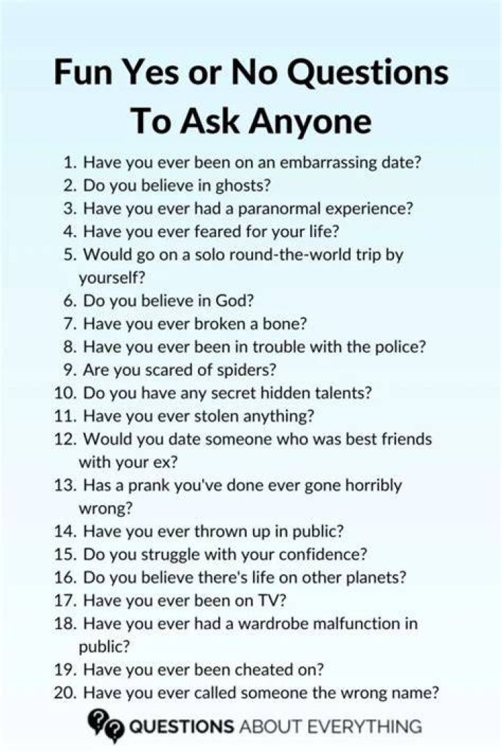 What do you call questions with no answers?
