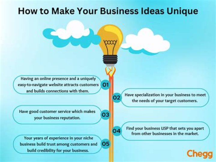 What do you like about business?