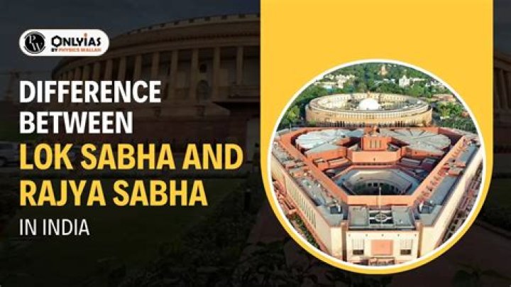 What do you mean by Lok Sabha and Rajya Sabha?
