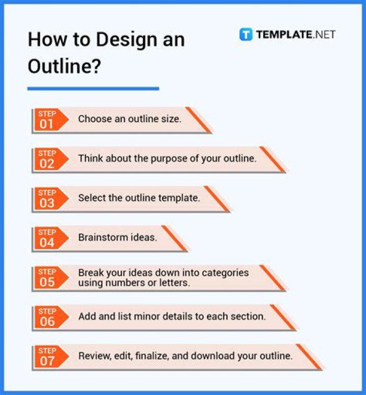 What do you mean by small business describe the features of small business?