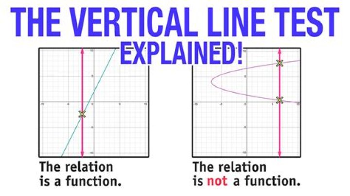 What do you mean by Ultravires?