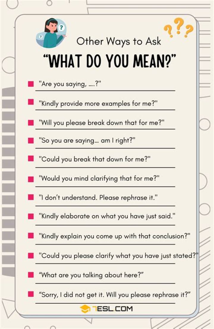 What do you mean by yes or no questions?