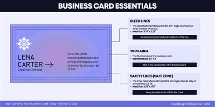 What do you put on a calling card?