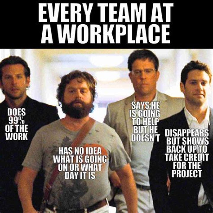What do you talk about on your first day as a manager?