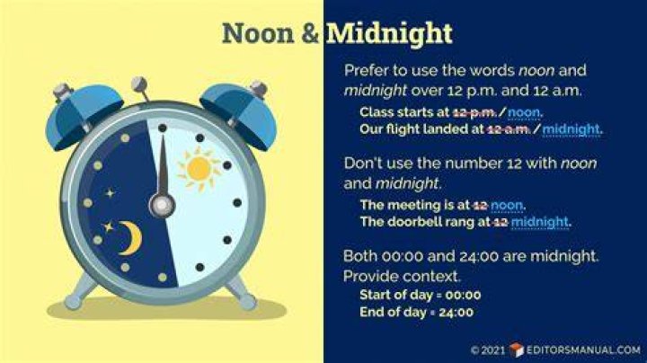 What does a due date of midnight mean?