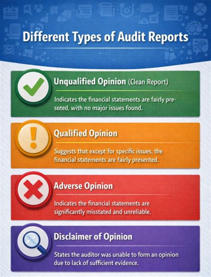 What does a qualified audit report mean?
