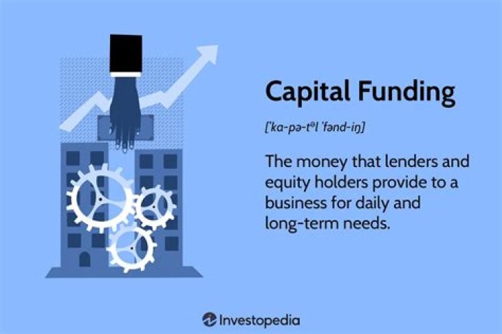 What does capital funding mean?