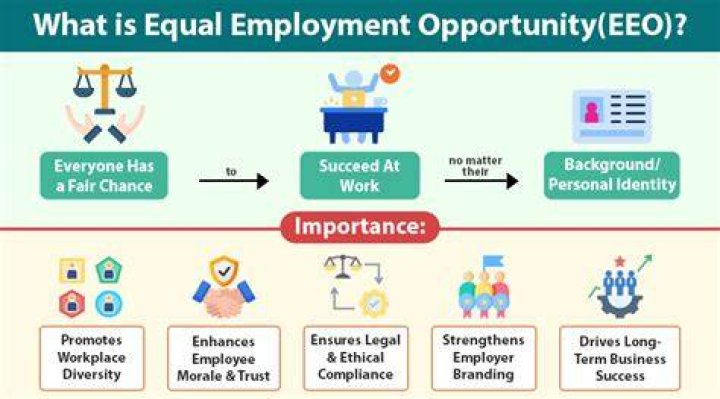 What does EEO AA employer mean?