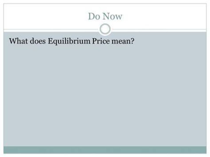 What does equilibrium price mean?