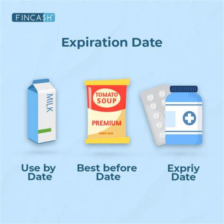 What does expiration in stocks mean?