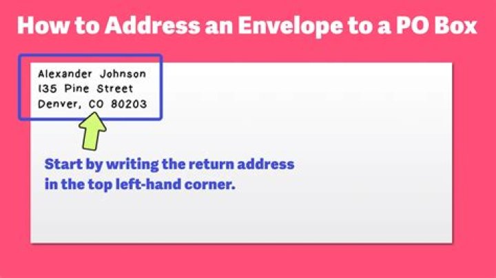 What does FREEPOST mean in an address?