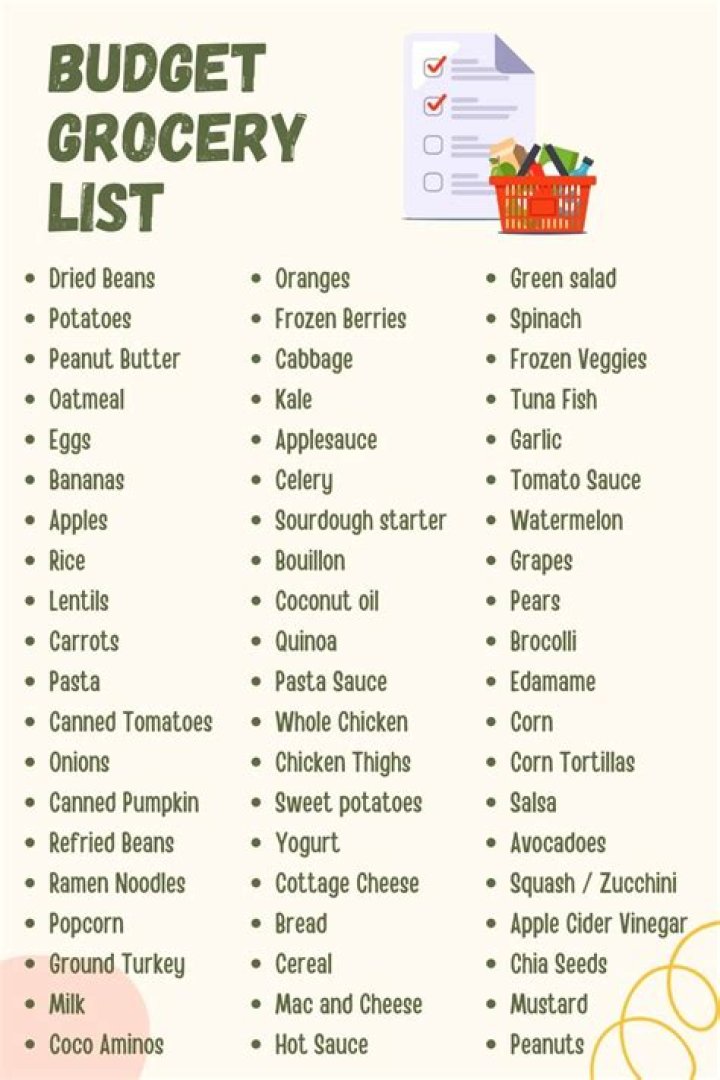 What does Grocery mean?